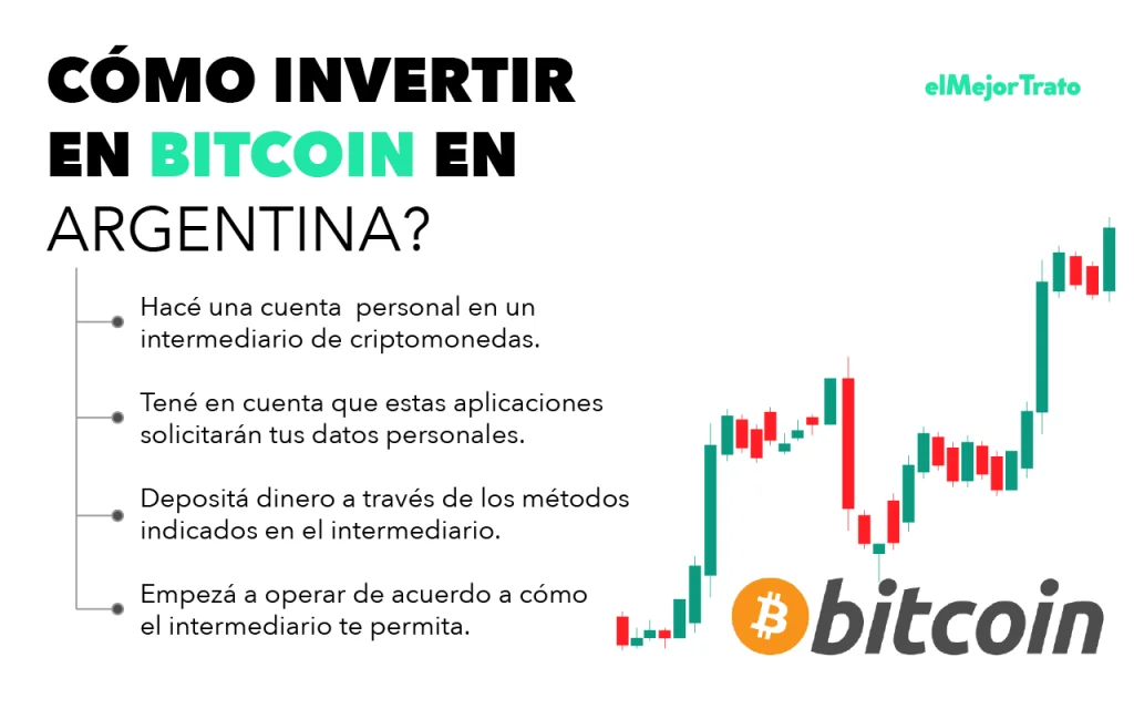 ¿Cómo Invertir en Bitcoin y otras Criptos en Argentina? Cómo invertir en BTC en Argentina