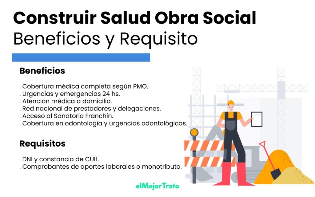 Construir Salud Obra Social (OSPeCon) ¡Conocé Beneficios y Requisitos! Construir Salud (OsPeCon) obra social, beneficios y requisitos