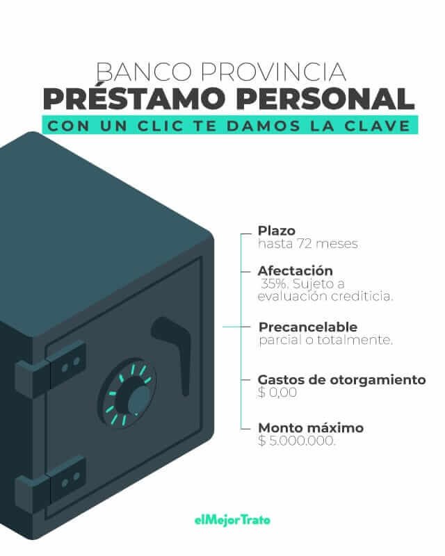 Préstamos del Banco Provincia: Ventajas y Paso a Paso Préstamo Personal del Banco Provincia