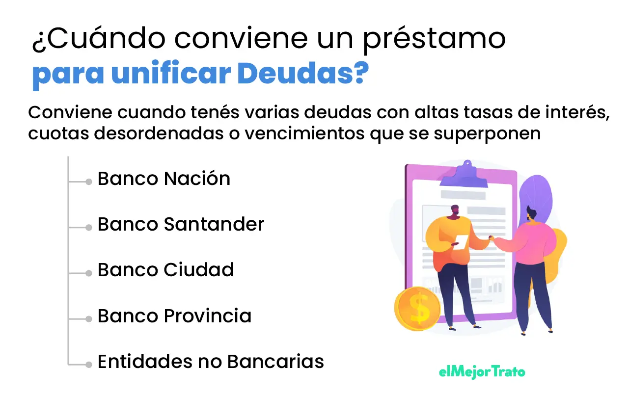 Bancos que dan préstamos para cancelar deudas en Argentina Los mejores Bancos que dan préstamos para cancelar deudas en Argentina