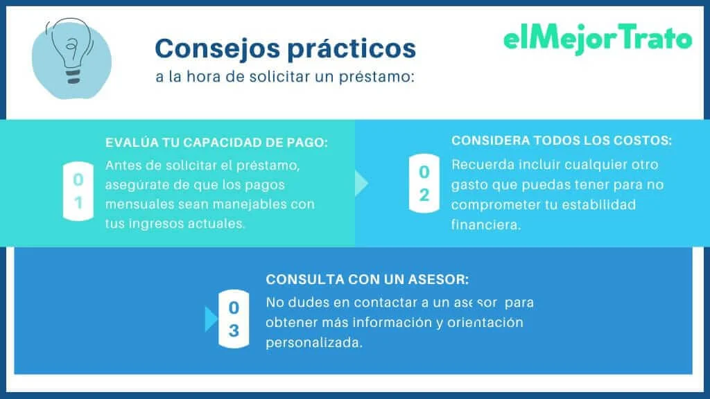 Cómo solicitar un préstamo personal
