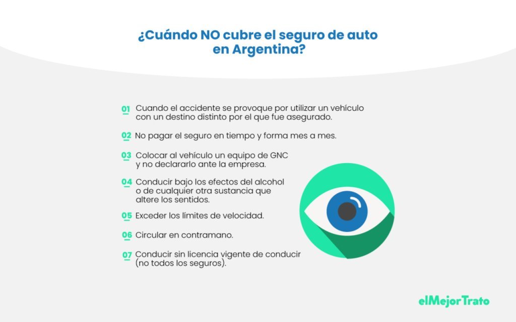 La Segunda Seguros de Auto ¿Vale la pena? Seguros de Auto La Segunda